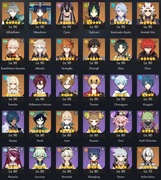 HoYoverse - Genshin Impact / Honkai: Star Rail / ZZZ