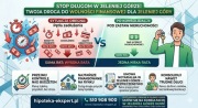 Szybka Pożyczka pod Zastaw Nieruchomości w Jeleniej Górze – Bez BIK!