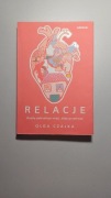 Relacje Olga Czajka