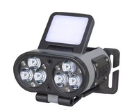 Latarka czołowa LED z klipsem i COB ładowana przez USB