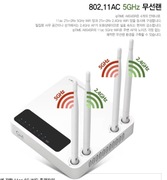 Router Wi-Fi  ipTIME A604