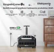 Przenisba stacja zasilania, Bateria, powerbank 3200W