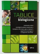 GREG Tablice biologiczne