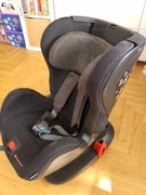 Avionaut Glider używany 9-25kg