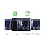 KAMERA IP 5MP ZOOM WEWNĘTRZNA OBROTOWA WIFI ALARM DETEKCJA FHD SMART