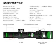 Luneta celownicza RED WIN Optics Blackbeast 1-10x24