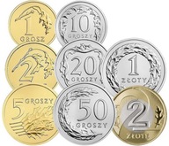 Komplet monet obiegowych 2018 r. UNC 8 sztuk