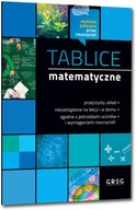 Tablice matematyczne Praca zbiorowa