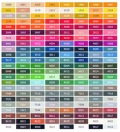 Lakier akrylowy - Każdy kolor Ral 100ml
