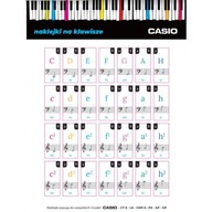 Nálepka na klavír Casio L Nálepky na klávesnicu