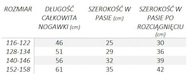 Kropek krótkie spodenki bawełna wielokolorowy rozmiar 140 (135 - 140 cm)