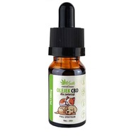 Olejek konopny dla psa Kush CBD Full Spectrum 5% 10 ml