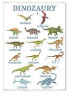 Kolorowy plakat na ścianę dinozaury dino pionowy