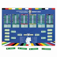 Plakat Terminarz Euro 2024 sport bez ramy 84,1 x 59,4 cm