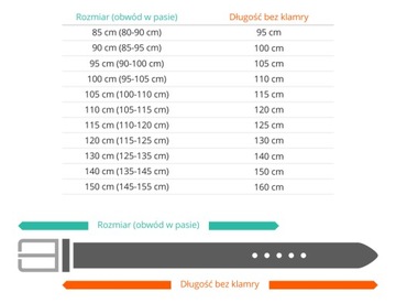 Pasek męski parciany Zielony 115 cm
