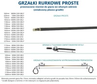Нагреватель типа U 2500 Вт 230 В 1030x120 мм OTHER