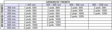 Мебельный подъемник REJS, газовый актуатор для мебели 100N для верхних фасадов