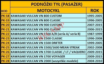 ХРОМИРОВАННЫЕ ПОДНОЖКИ HONDA VTX 1300 1800 C F N S R T