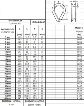 ВЕРЕВКА THINK DIN 6899B ОЦИНКОВАННАЯ 4 мм - 20 шт.