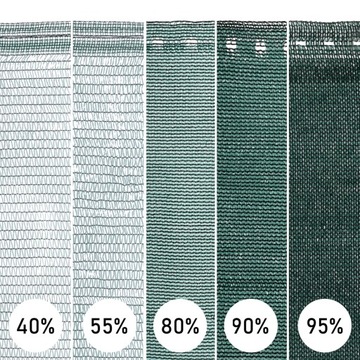 1 метр Затеняющая сетка 200 см 80%