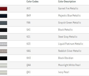 фото thumb №6, Заглушка hak / hol nissan qashqai j10 цвета