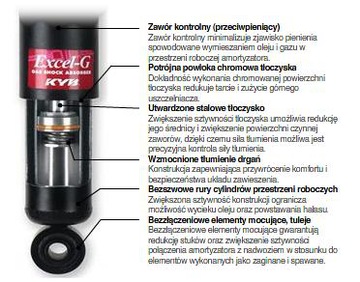 фото thumb №5, Амортизатори пружини перед captiva opel antara +o