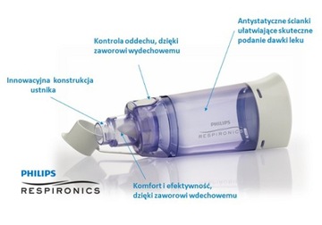 Отделение PHILIPS OPTICHAMBER DIAMOND + маска L