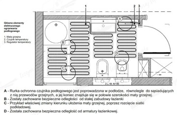 НАГРЕВАТЕЛЬНЫЙ МАТ H8 Thermeco SET - 2 м2