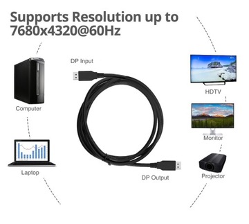 Кабель DisplayPort 1.4 DP 8K, 60 Гц, 4K, 120 Гц, 3 м