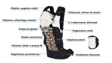 Переноска Little Choice Smart Cozy Chic