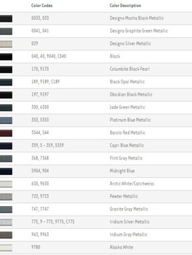 фото thumb №8, Заглушка hak / hol mercedes e-klasa w211 кольори