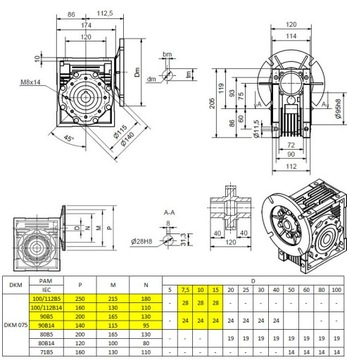 Мотор-редуктор 2,2 кВт, 400 В, мотор-редуктор DKM 75