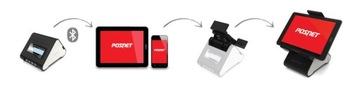 Фискальный принтер Posnet Trio Online USB ON-LINE