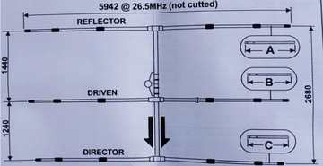 НАПРАВЛЕННАЯ АНТЕННА SIRIO SY 27-3 YAGI