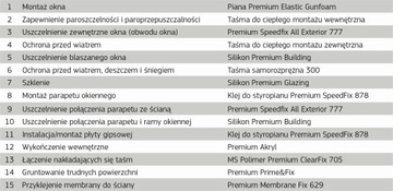 Taśma Okienna SZCZELNY Ciepły MONTAŻ Zewnętrzna 100mm x 25mb PEŁNY KLEJ
