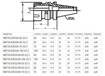 Цанговый держатель NBT30 ER25 70 мм G2,5/20000
