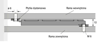 Rastomat 5, универсальная регулируемая система HETTICH.