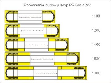 Сигнальная лампа дальнего света PRISM 30Вт 1100мм R65, R10