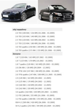 Насос дах привід audi a4 b6 b7 8h0871611 łódź Доставка, фото thumb