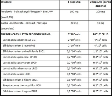 Probiotyk KIDS BALANCE 5 mld 10 szczepów Aliness