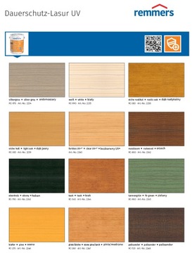 Remmers Lazura UV декоративный лак-морилка DAUERschutz TEAK 2,5л