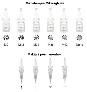 Картриджи для Дермапен MyM N2-C, Dr Pen M5, M7, N4