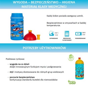 БУТЫЛКА HEALTHY BIKE БУТЫЛКА ДЛЯ ВЕЛОСИПЕДА И НЕ ТОЛЬКО 1 Л