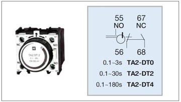 КОНТАКТОР TC1 D32 32А 15кВт катушка 230В РЕЛЕ