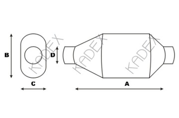 фото thumb №2, Фильтр частиц твердых dpf