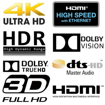 KABEL PRZEWÓD HDMI 4K HDR TECHLINK IWIRES PRO 3m