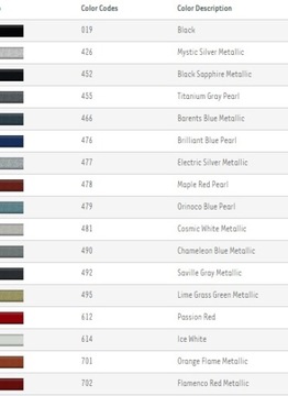 фото thumb №8, Заглушка hak / hol перед volvo c30 кольори