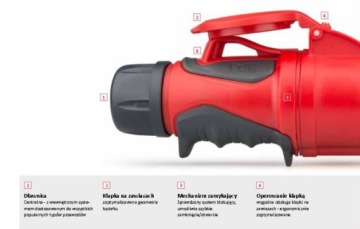 Розетка 5P 16A GRIP PCE портативная Резиновый