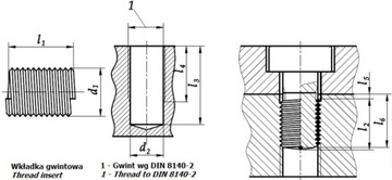Sprężynki do naprawy gwintu M12X1,5 2D BaerCoil 1s