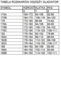 Рабочий комбинезон с 3 тройными швами 78–86